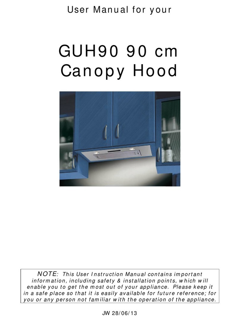 Think Appliances GUH90 user manual