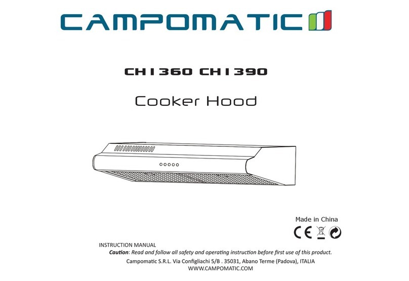 Campomatic CH1360 instruction manual