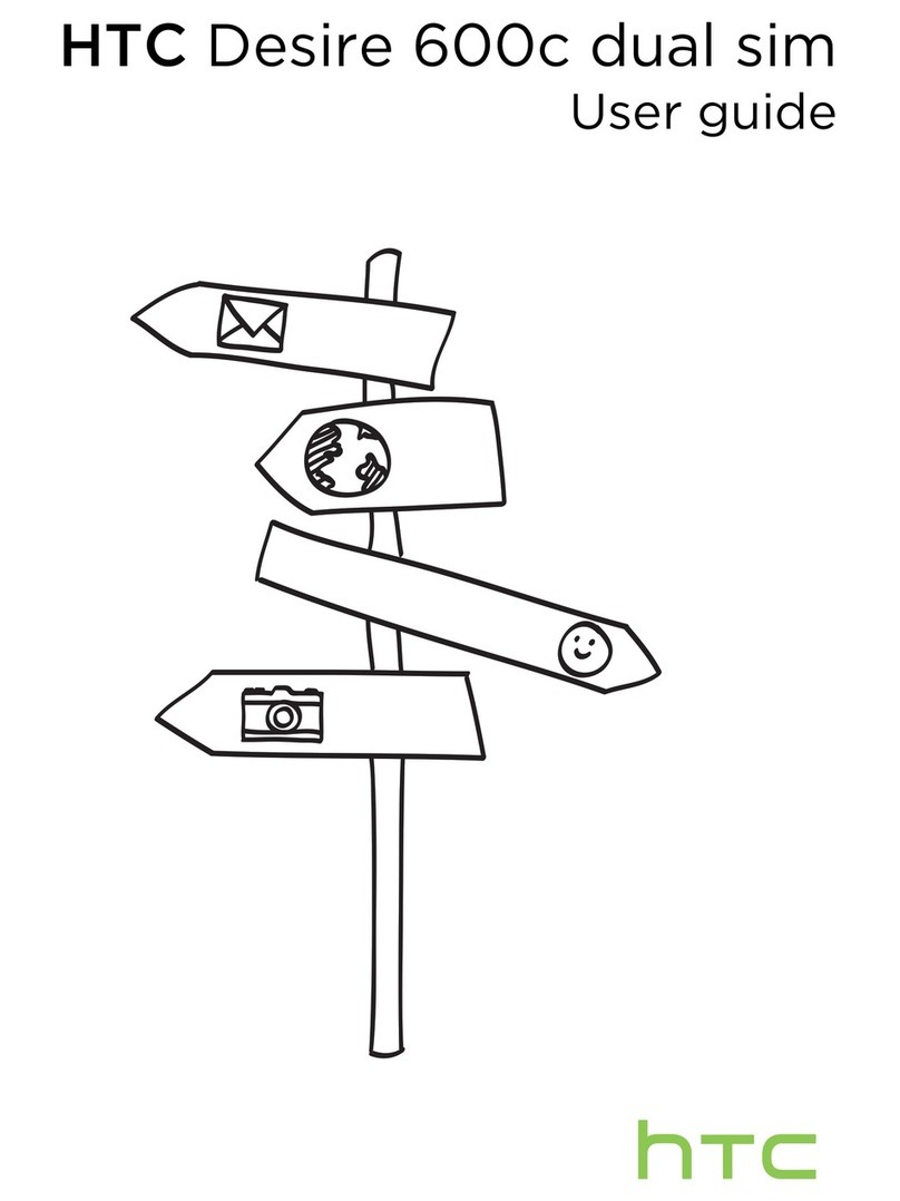 HTC Desire 600c User manual