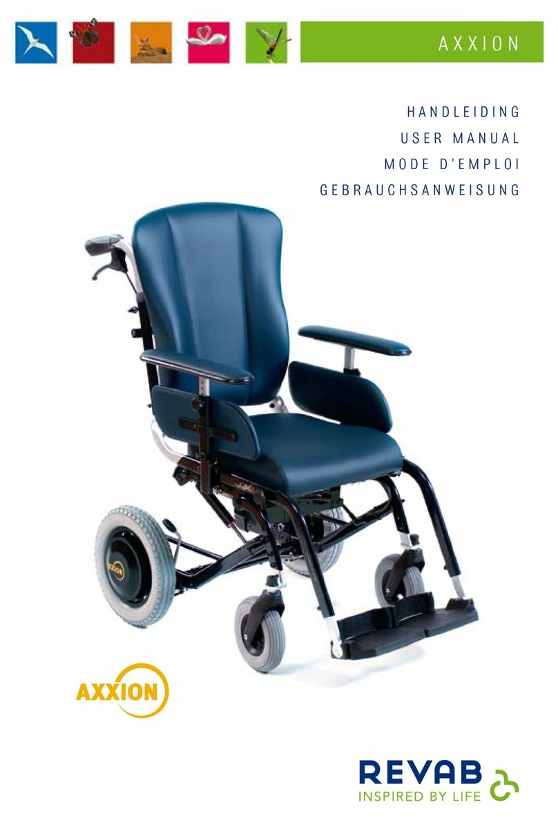 REV AXXION User manual