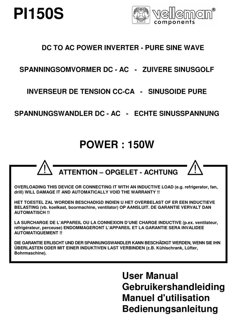Velleman PI150S User manual