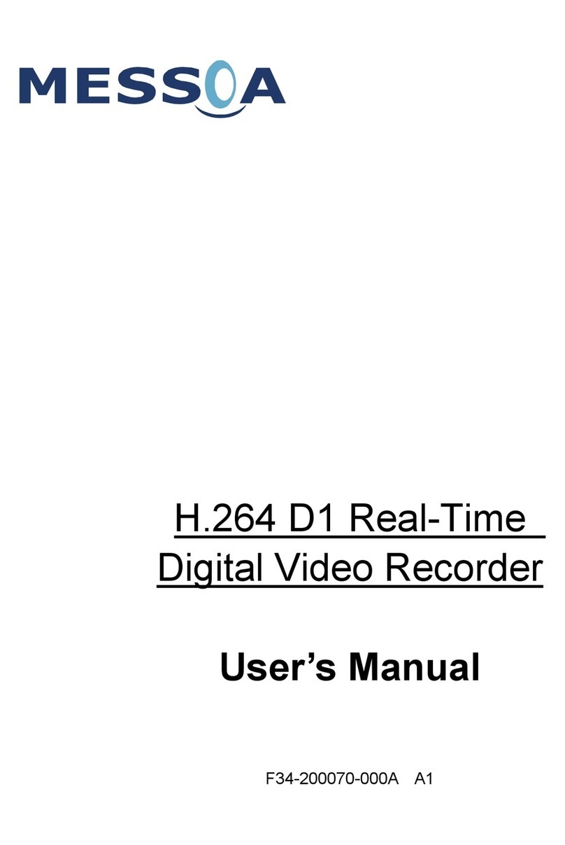 Messoa DVR200 Series User manual
