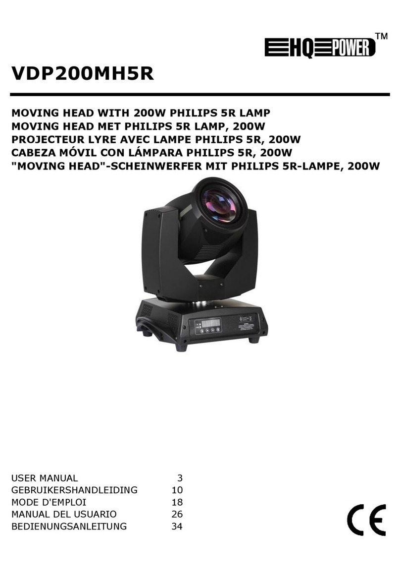 HQ Power VDP200MH5R User manual