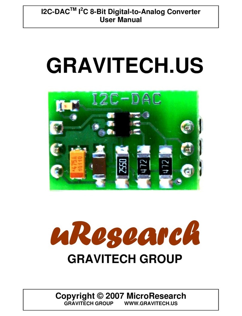 MicroResearch Gravitech Group I2C-DAC I2C user manual MicroResearch Gravitech Group I2C-DAC I2C user manual