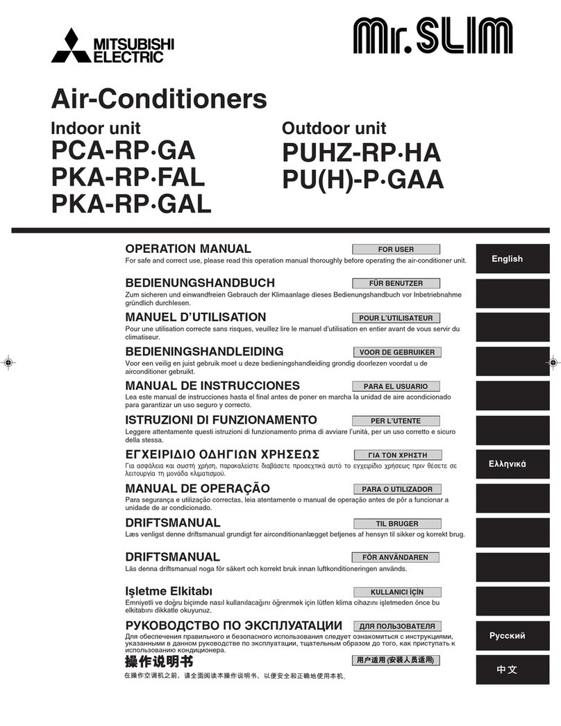 Mitsubishi Electric PCA-RP GA User manual Mitsubishi Electric PCA-RP GA User manual