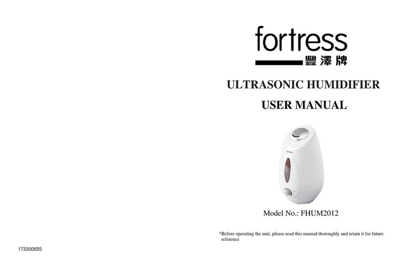 Fortress Technologies FHUM2012 User manual