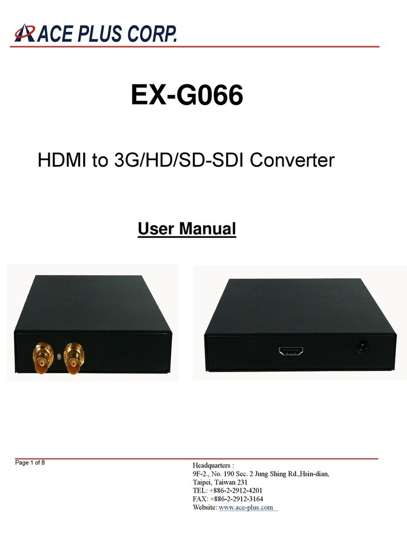 Ace Plus EX-G066 User manual