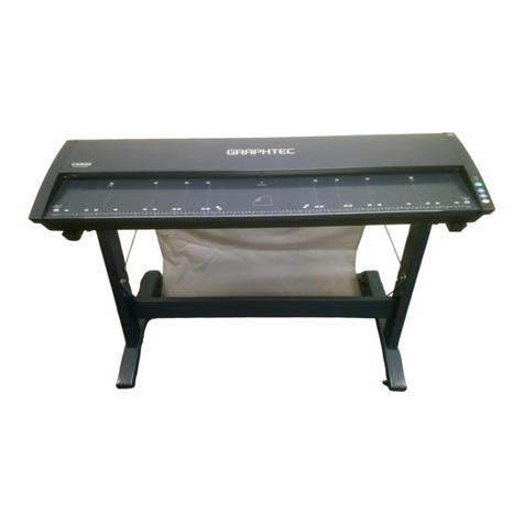GRAPHTEC CS500 user manual