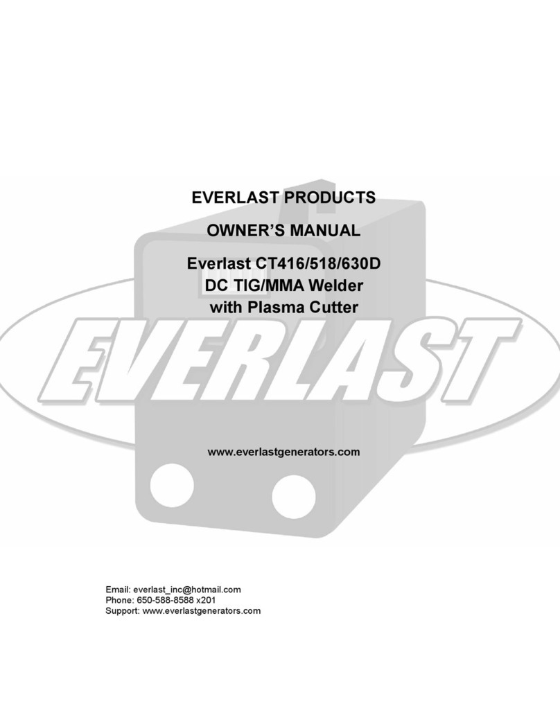 Everlast CT416 owner's manual