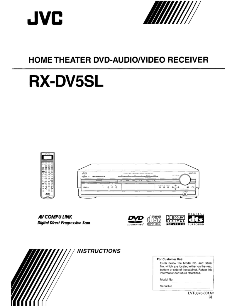 JVC RX-DVSSL User manual