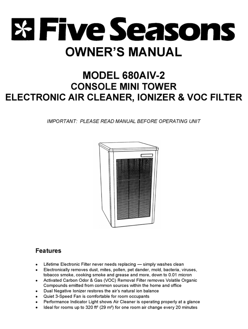 Five Seasons 680AIV-2 owner's manual Five Seasons 680AIV-2 owner's manual