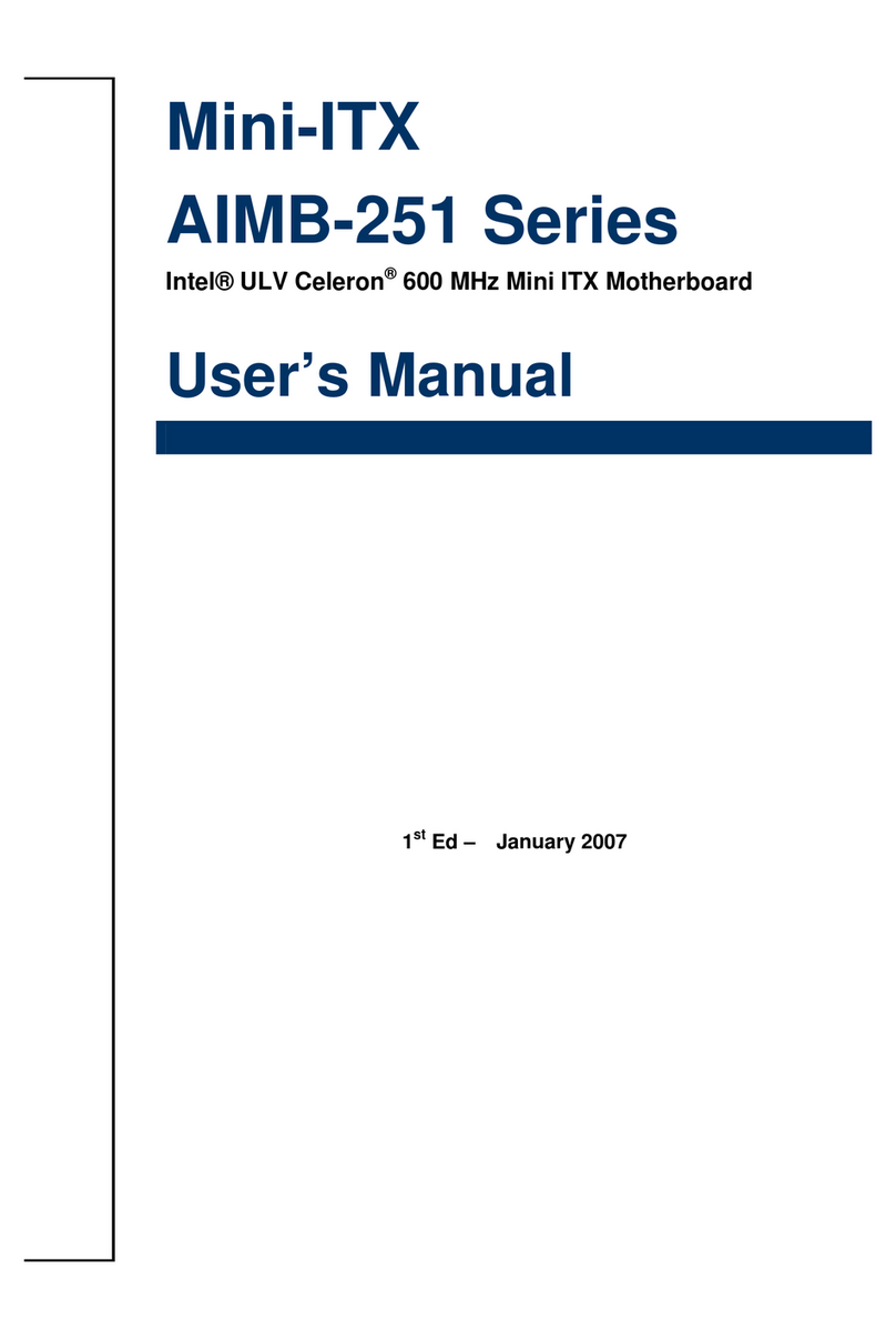 Advantech AIMB-251 Series User manual