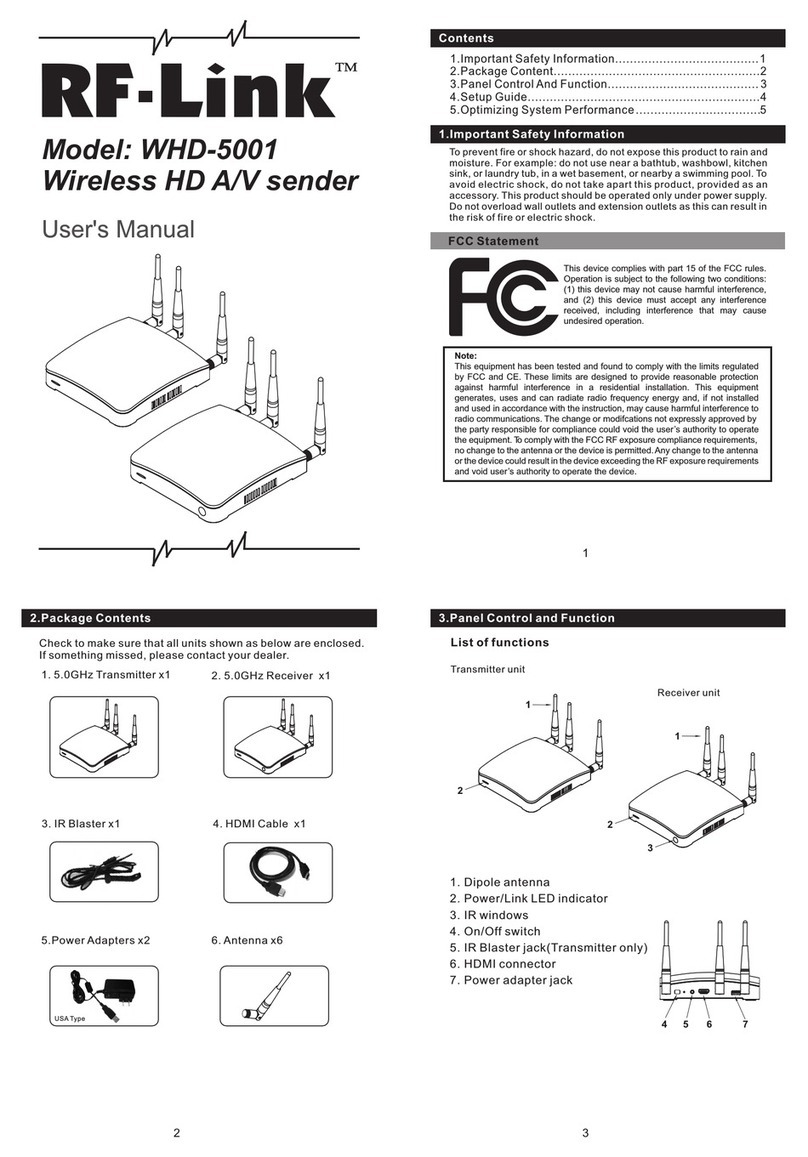RF-Link WHD-5001 user manual