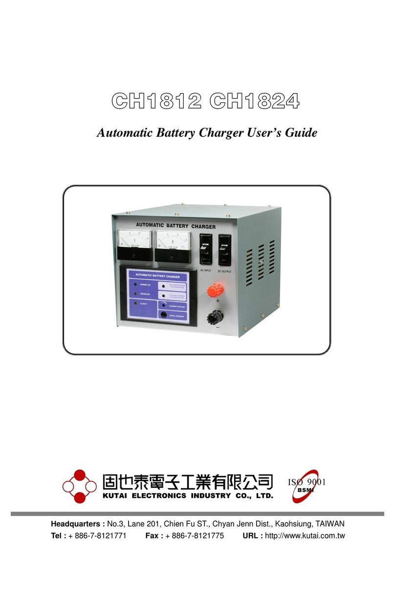 Kutai electronics CH1812 User manual