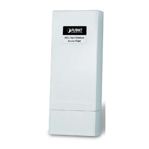 Planet WNAP-7300 User manual
