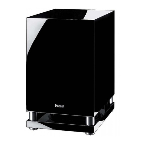 Magnat Audio Omega Sub 250 A LTD User manual