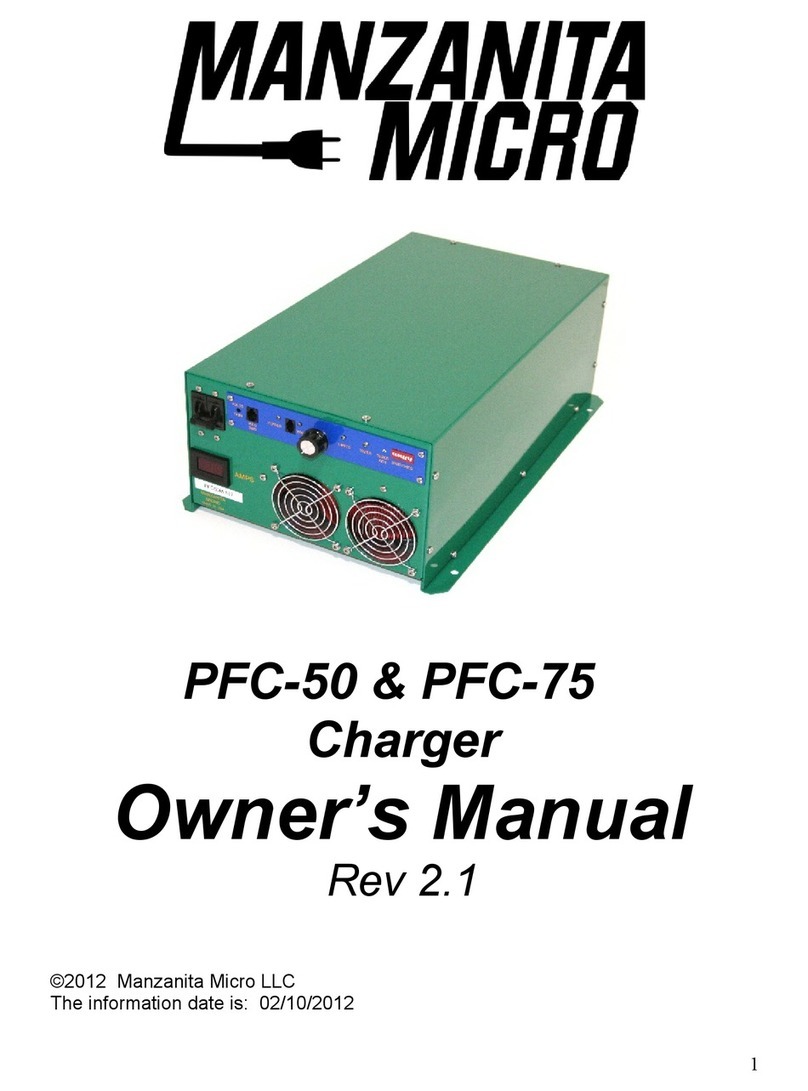 Manzanita Micro PFC-50 owner's manual