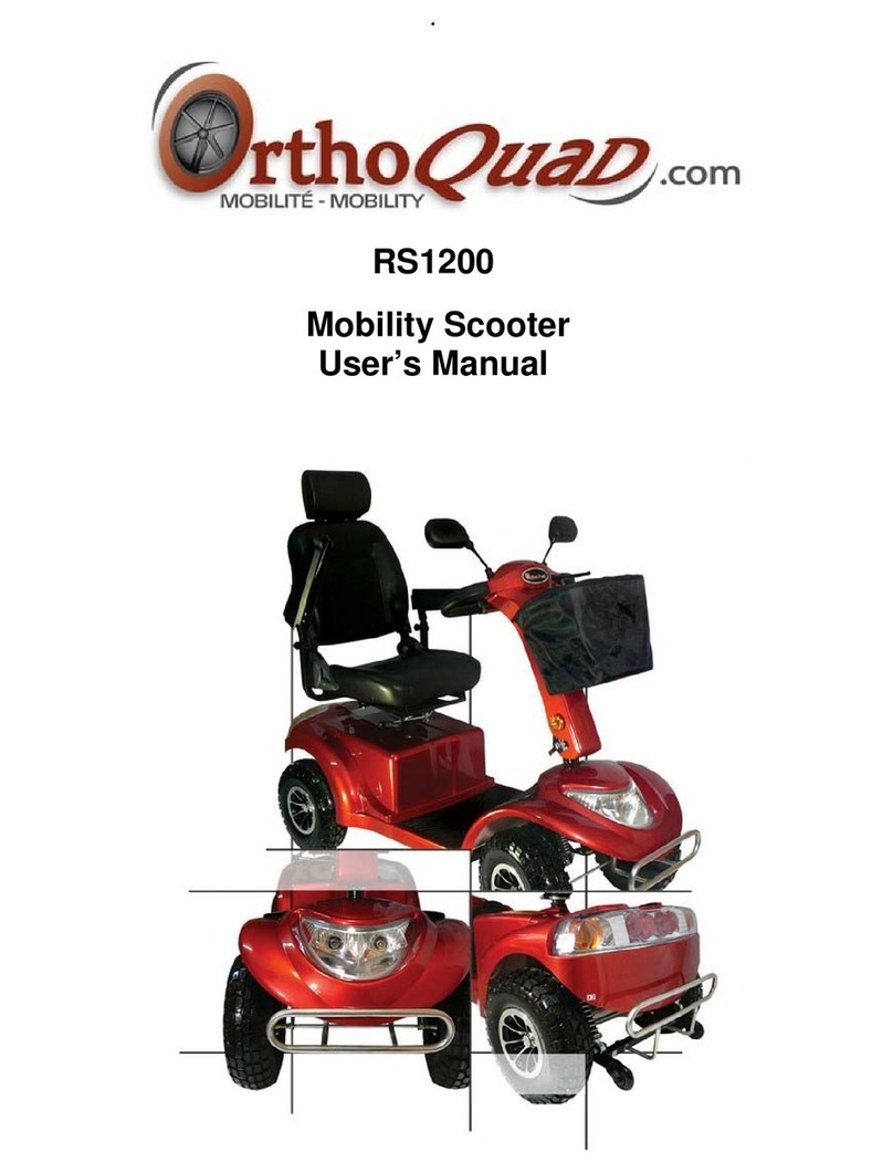 Orthoquad RS1200 user manual