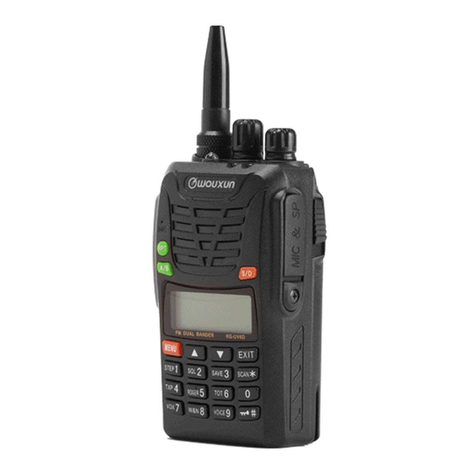 Wouxun KG-UV6X User manual