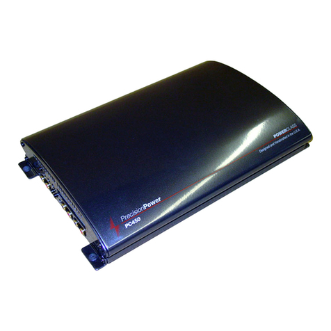 Precision Power Power Class User manual