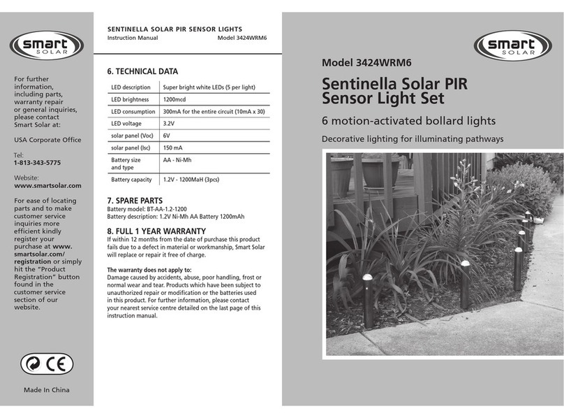 SMART 3424WRM6 user manual