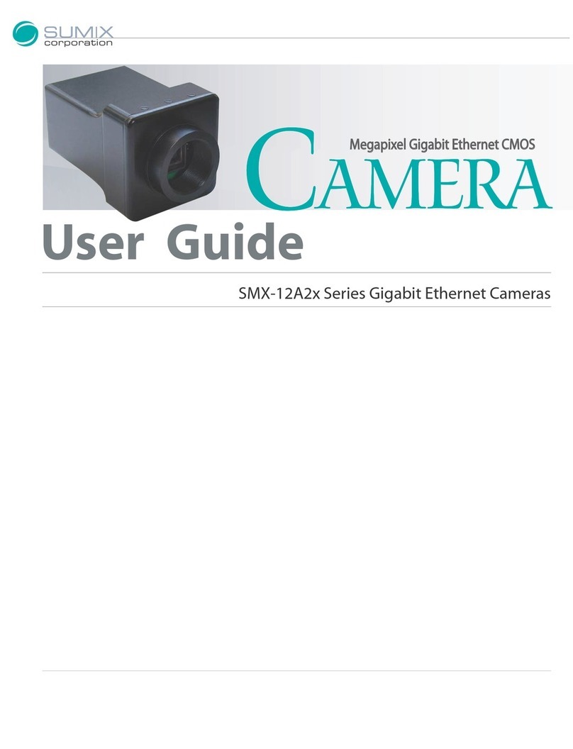 Sumix SMX-12A2X Series User manual