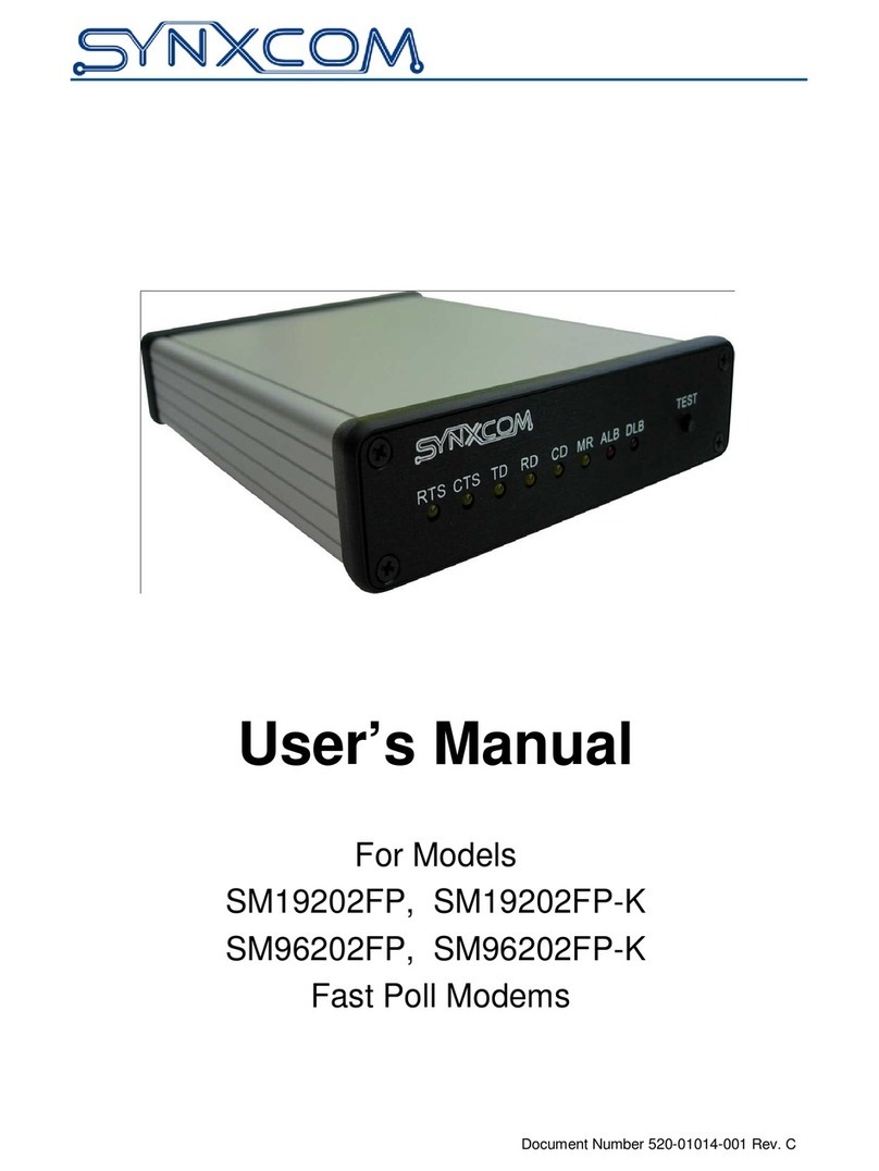 Synxcom SM19202FP user manual