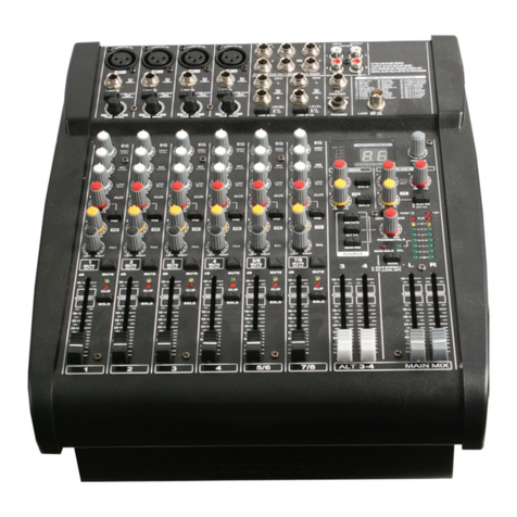 PULSE+ PMX1204 user manual
