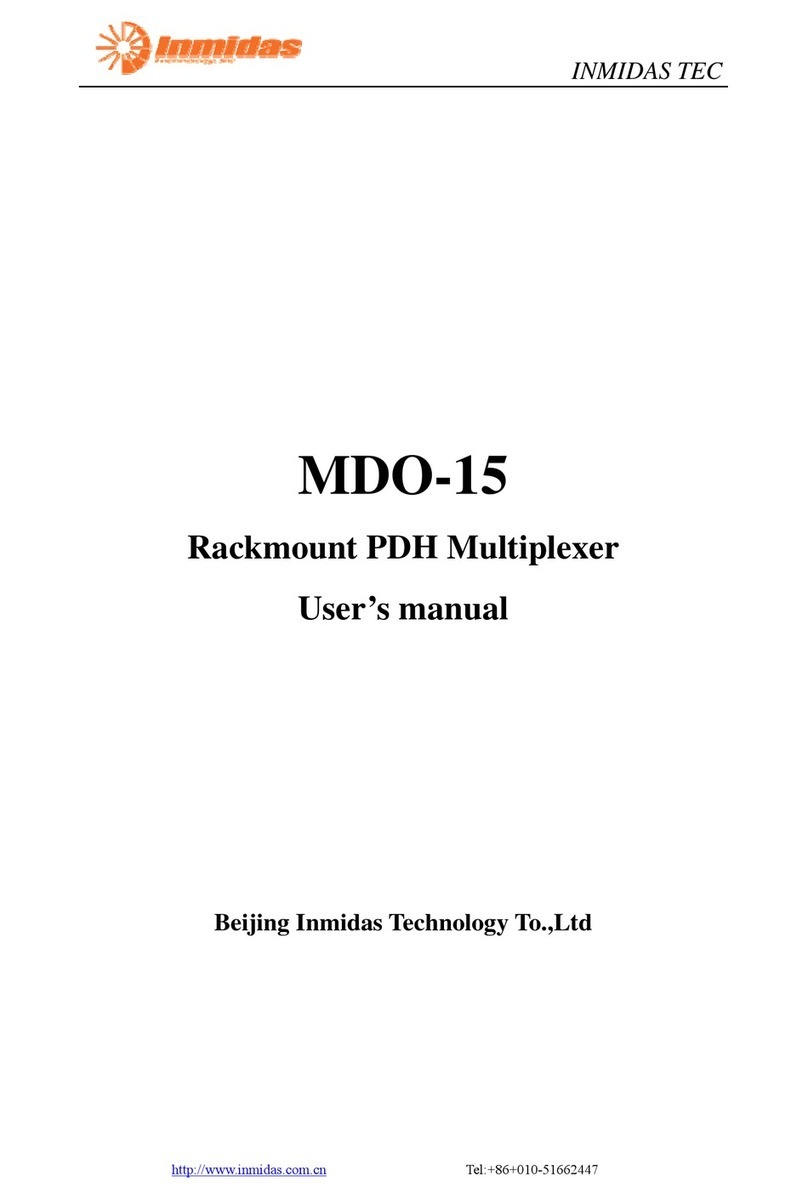 Inmidas MDO-15 user manual