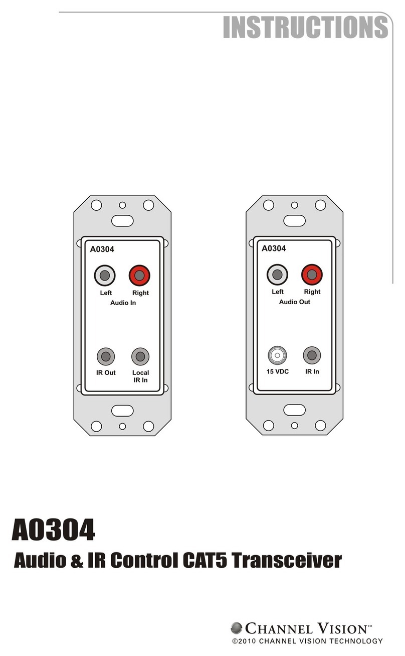 Channel Vision A0304 instructions