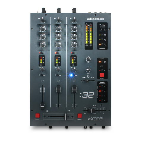 ALLEN & HEATH Xone:32 User manual