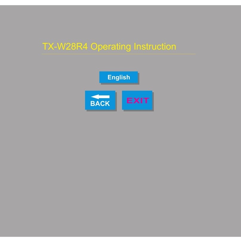 Panasonic TX-W28R4 operating instructions