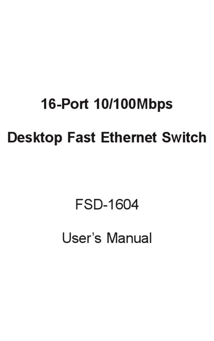 Planet FSD-1604 User manual