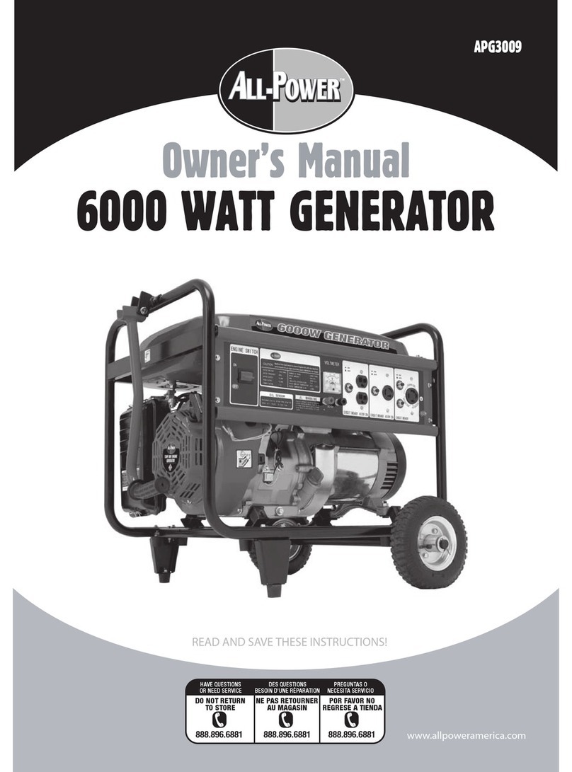 ALLPOWER APG3009 owner's manual