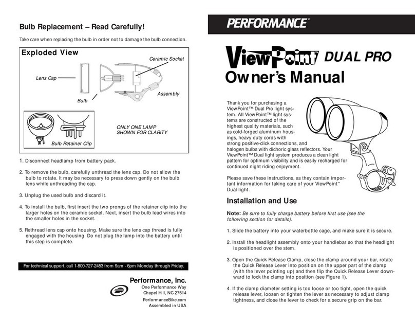 Performance ViewPoint Dual Pro User manual