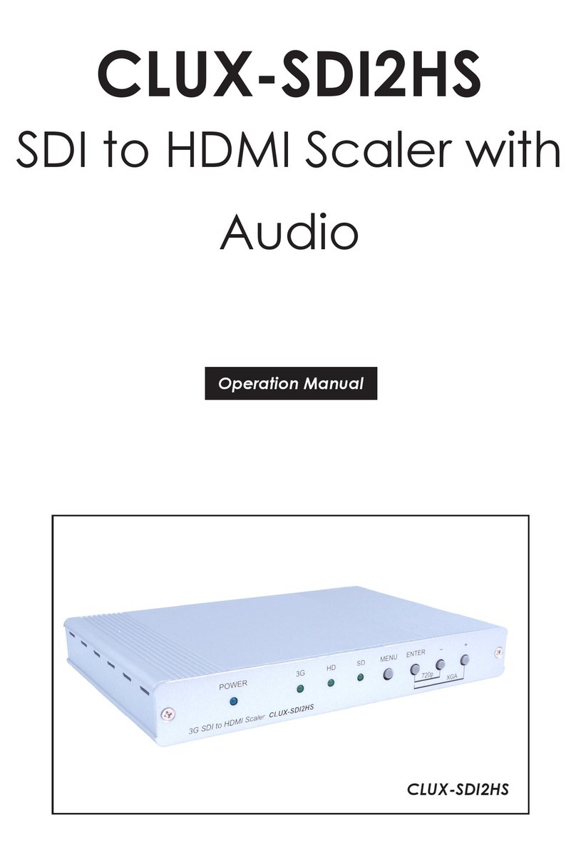 CYP CLUX-SDI2HS Operation manual