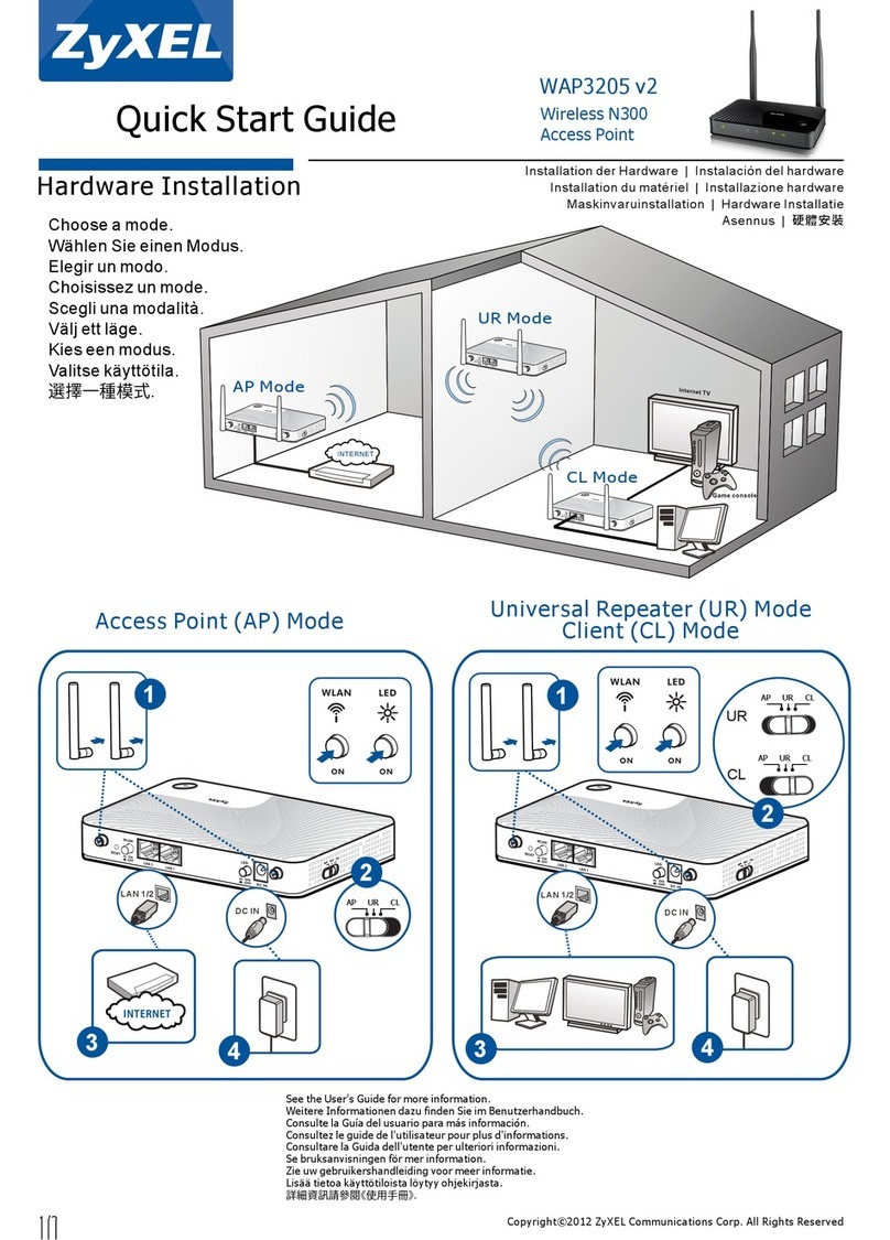 ZyXEL Communications WAP3205 v2 User manual