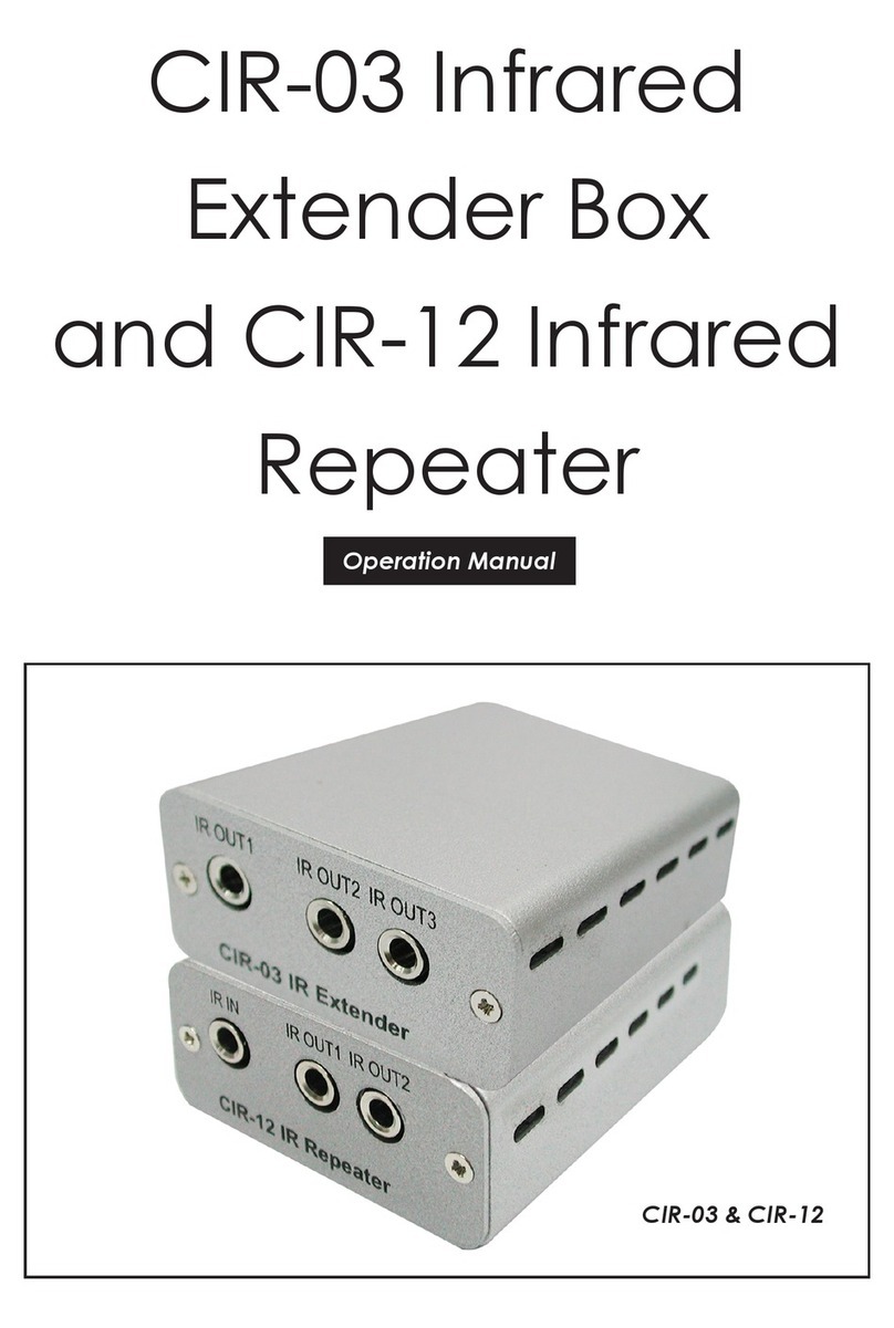 CYP CIR-03 Operation manual