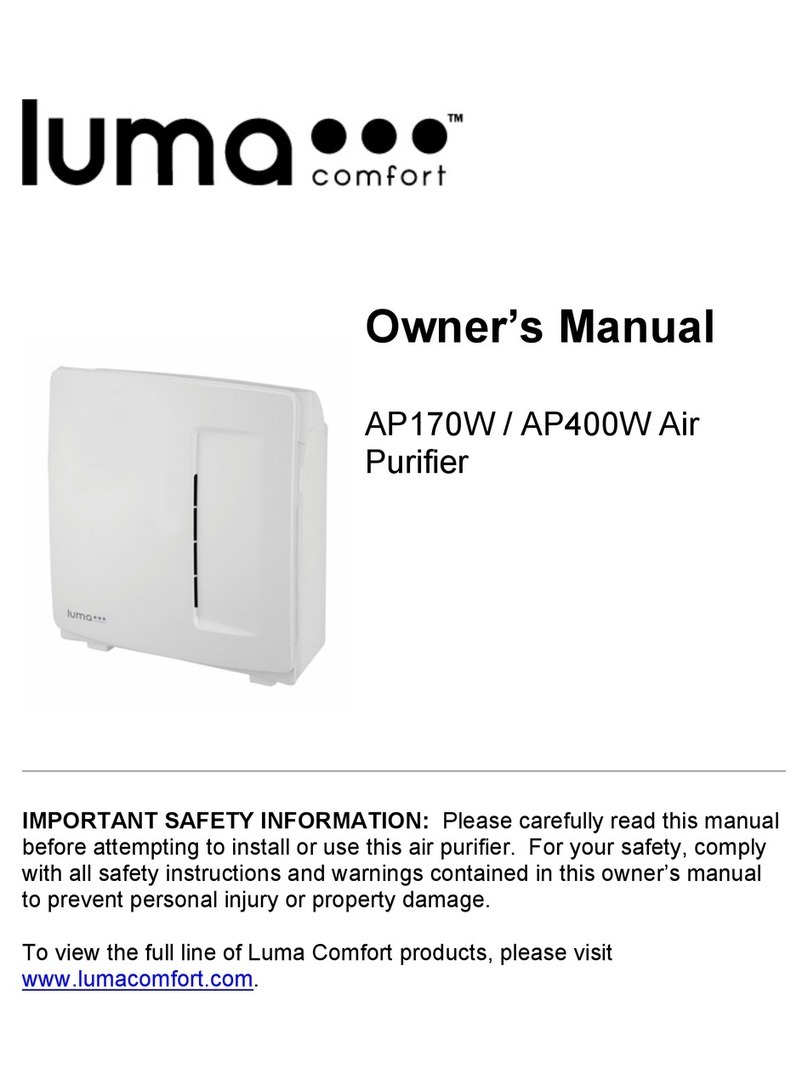 Luma AP170W User manual