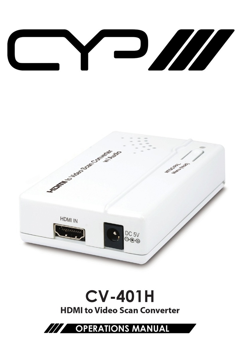 CYP CV-401H Operation manual