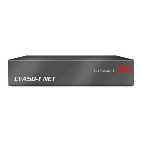 Stewart Audio CVA50-1 NET Series User manual