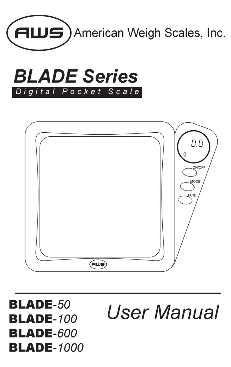 AWS Blade-50 User manual