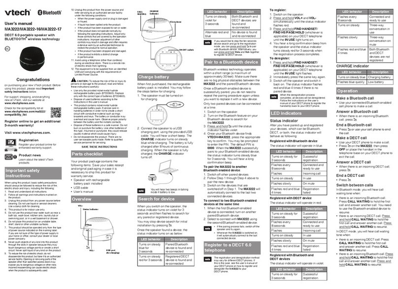 V-tech MA3222 user manual