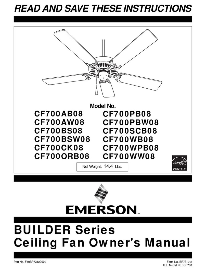 Emerson BUILDER CF700AB08 User manual