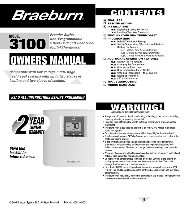 Braeburn 3100 User manual