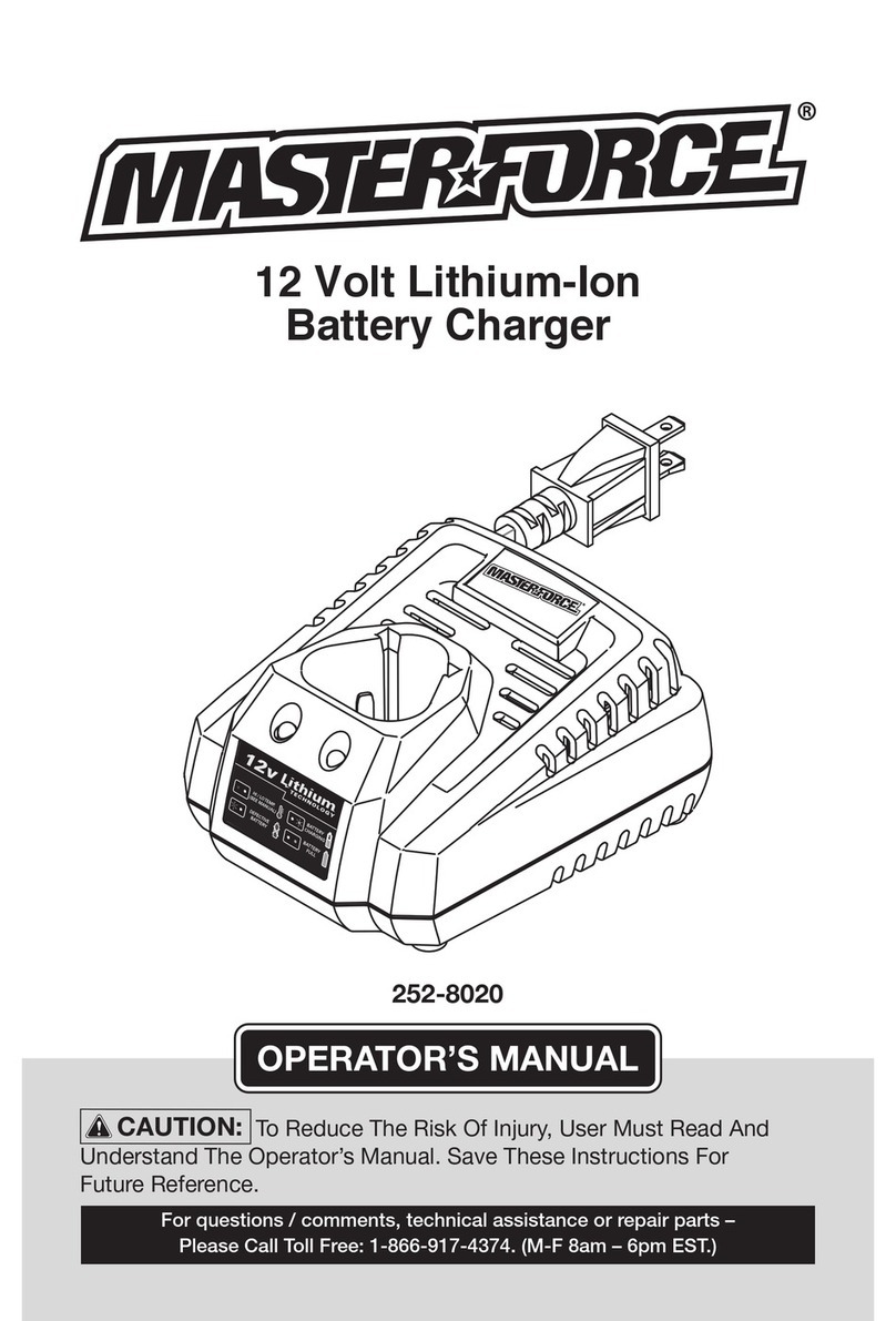MasterForce 252-8020 User manual MasterForce 252-8020 User manual