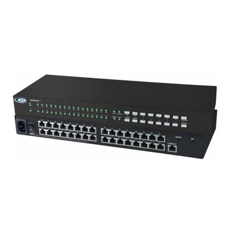 NTI SERIMUX-CS-x User manual