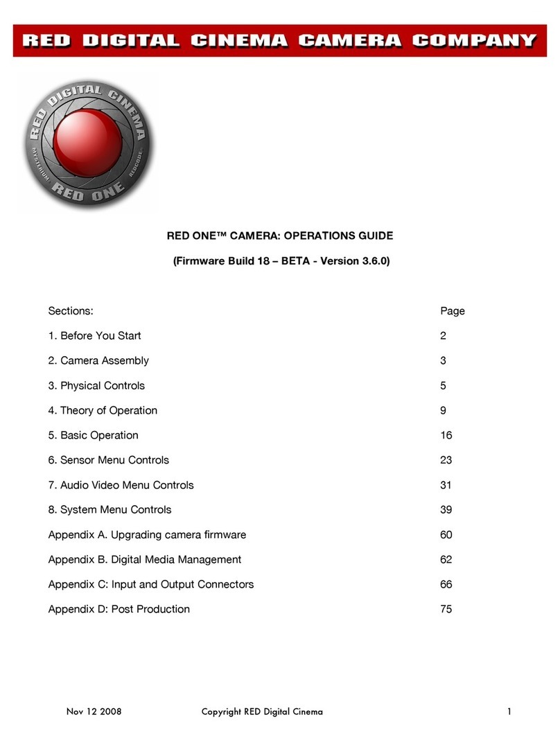RED ONE User manual