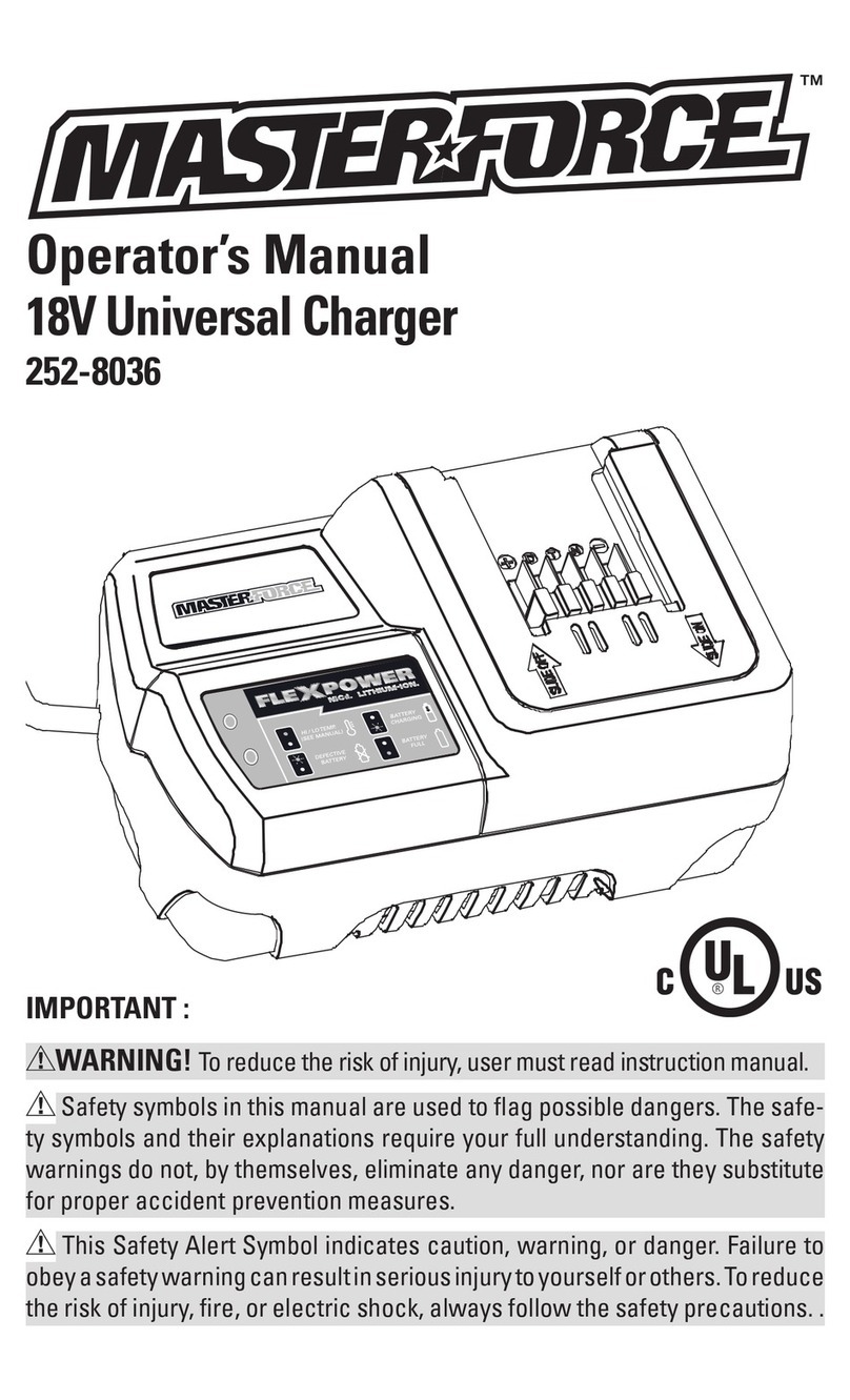 MasterForce FlexPower 252-8036 Operator's manual