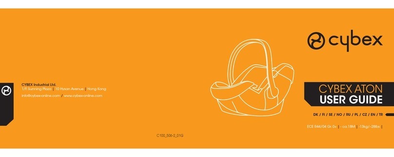 CYBEX ATON User manual
